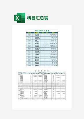 2033年科目汇总表