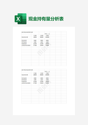 公司最佳现金持有量分析表