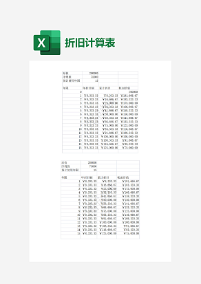 汽车折旧计算表