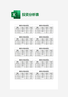 互联网公司投资方案计划表