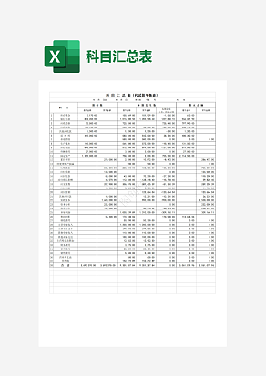科目汇总表(代试算平衡表)