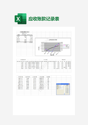 应收账款账龄分析表