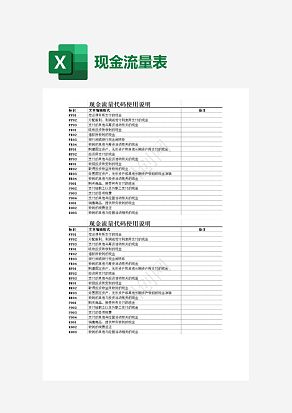 现金流量代码使用说明