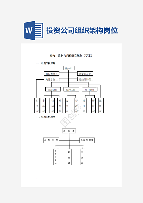 投资公司组织架构岗位职责word模板