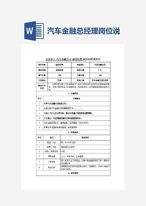 汽车金融总经理岗位说明书word