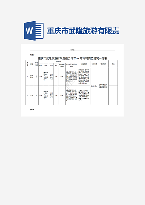 重庆市武隆旅游有限责任公司20xx年招聘岗位情况
