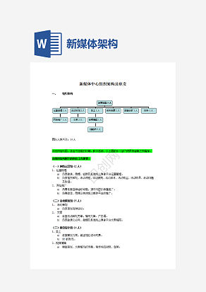 新媒体架构及岗位职责