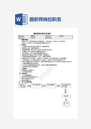 摄影师岗位职责及流程