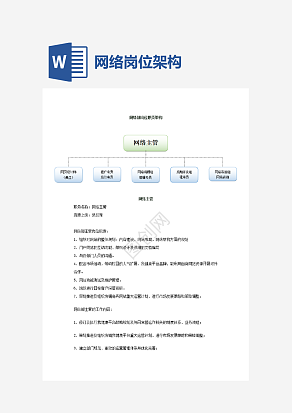 网络部门岗位职责架构