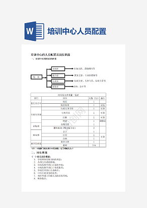 培训中心的人员配置及岗位职能