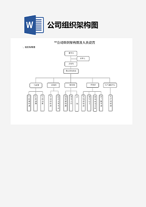 公司组织架构图word