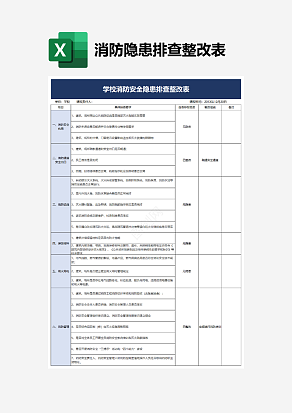 学校消防安全隐患排查整改表