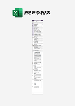 应急演练组织与实施过程评估表