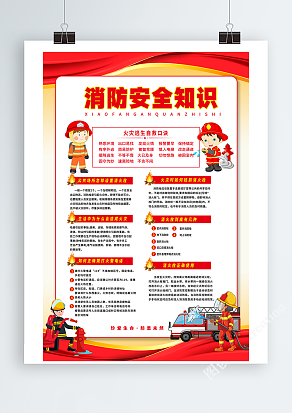 消防安全知识宣传海报
