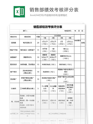 公司销售部绩效考核评分表Excel模板