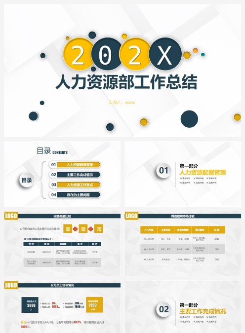 人力资源部工作总结ppt