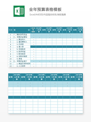公司收入成本预算分析报表excle模板