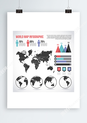 彩色人口世界地图信息表