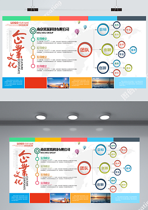 公司简介发展历程企业文化墙展板