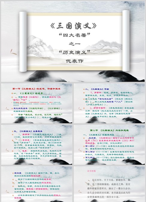 四大名著之一介绍三国演义PPT模板
