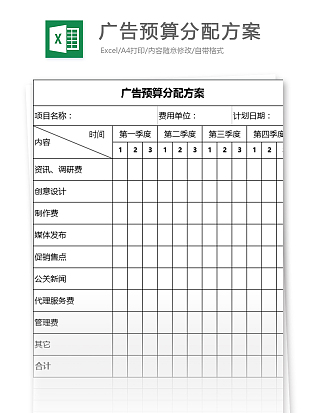 广告预算分配方案汇总表excle表格模板