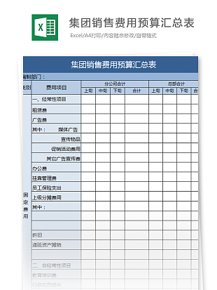 集团销售费用预算汇总表excle表格模板