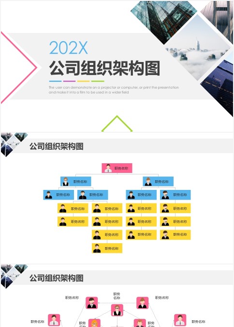 企业组织结构图ppt公司组织架构图