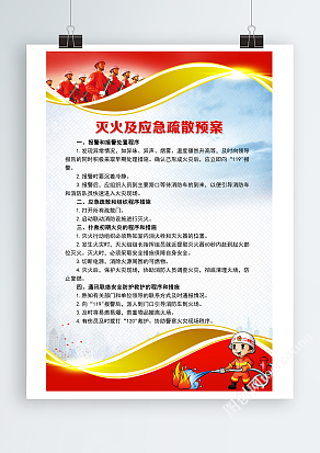灭火及应急疏散预案
