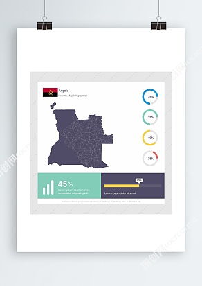 Angola地图Ai矢量数据信息分布图表