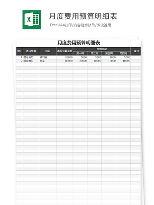 公司月度财务费用预算明细表excle模板