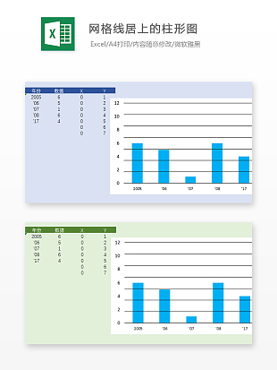 小清新网格线居上的柱形图