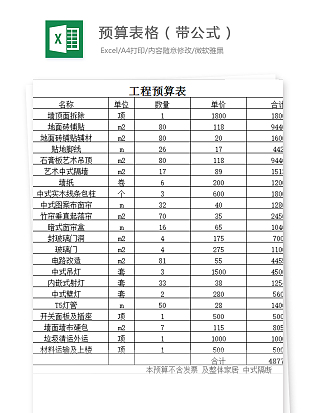 公司部门工程装修支出预算明细汇总表excle模板