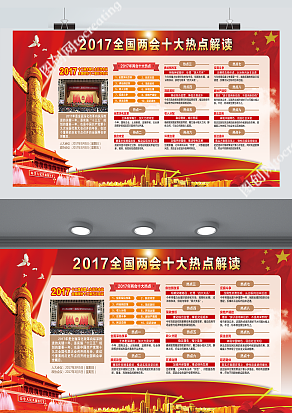 全国两会热点解读