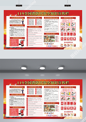 119消防日知识宣传展板