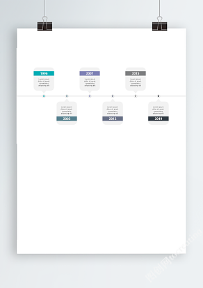 卡片式时间线可视化图表