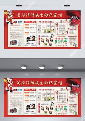 消防安全知识宣传展板