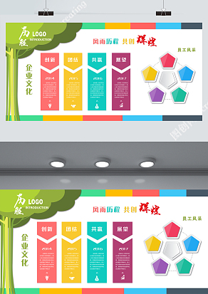绿色公司简介文化背景墙