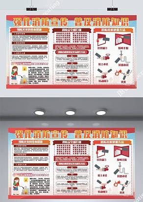 关注消防安全展板