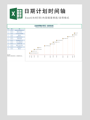 企业时间轴大事件