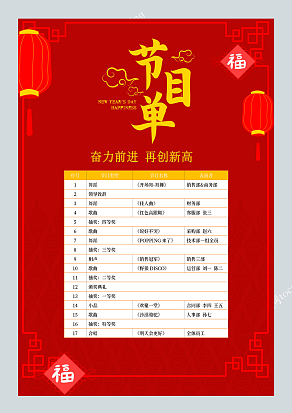 奋力前进，再创新高