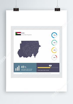苏丹共和国Ai锚点数据信息图表