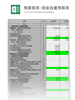 公司部门现金流量预算明细报表汇总表excle模板
