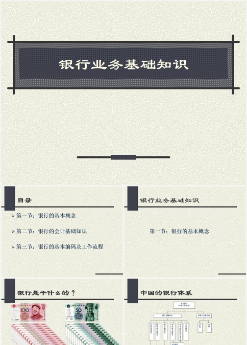 银行业务基础知识 银行业务培训ppt