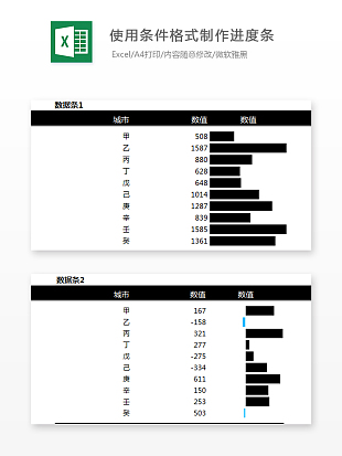 使用条件格式制作进度条简约图表