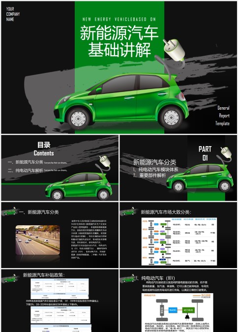 商务风新能源汽车讲解PPT模板