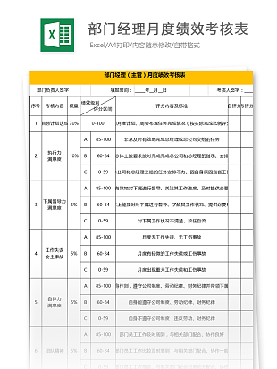 部门经理月度绩效考核表