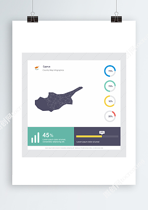 cyprus数据信息Ai分布图