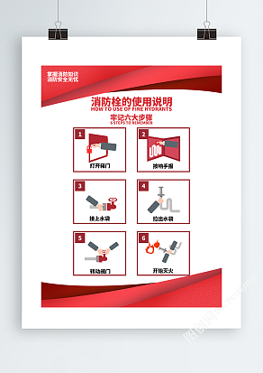 消防安全知识宣传海报