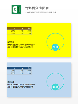 彩色气泡百分比图表数据显示