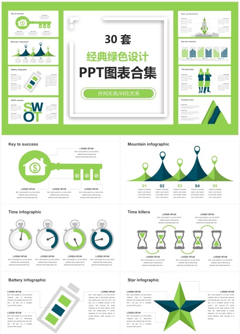 30 套经典绿色设计商务 PPT 图表合集：并列对比关系数据可视化汇报模板